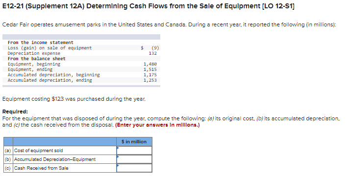 E12-21 (Supplement 12A) Determining Cash Flows from the Sale of Equlpment [LO 12-S1]
Cedar Fair operates amusement parks in the United States and Canada. During a recent year, it reported the following (in millions):
From the income statement
Loss (gain) on sale of equipment
Depreciation expense
From the balance sheet
(9)
132
Equipment, beginning
Equipment, ending
Accumulated depreciation, beginning
Accumulated depreciation, ending
1,480
1,515
1,175
1,253
Equipment costing $123 was purchased during the year.
Requlred:
For the equipment that was disposed of during the year, compute the following: (a) its original cost, (b) its accumulated depreciation,
and (c) the cash received from the disposal. (Enter your answers In mllllons.)
$ in million
(a) Cost of equipment sold
(b) Accumulated Depreciation-Equipment
(c) Cash Received from Sale
