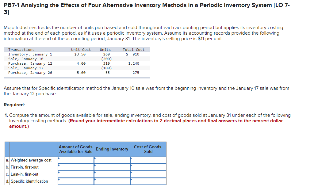 PB7-1 Analyzing the Effects of Four Alternative Inventory Methods in a Periodic Inventory System [LO 7-
3]
Mojo Industries tracks the number of units purchased and sold throughout each accounting period but applies its inventory costing
method at the end of each period, as if it uses a periodic inventory system. Assume its accounting records provided the following
information at the end of the accounting period, January 31. The inventory's selling price is $11 per unit.
Transactions
Unit Cost
Units
Total Cost
$3.50
$ 910
Inventory, January 1
Sale, January 10
Purchase, January 12
Sale, January 17
Purchase, January 26
260
(200)
4.00
310
1,240
(100)
5.00
55
275
Assume that for Specific identification method the January 10 sale was from the beginning inventory and the January 17 sale was from
the January 12 purchase.
Required:
1. Compute the amount of goods available for sale, ending inventory, and cost of goods sold at January 31 under each of the following
inventory costing methods: (Round your intermediate calculations to 2 decimal places and final answers to the nearest dollar
amount.)
Amount of Goods
Available for Sale
Ending Inventory
Cost of Goods
Sold
a. Weighted average cost
b. First-in, first-out
c. Last-in, first-out
d. Specific identification
