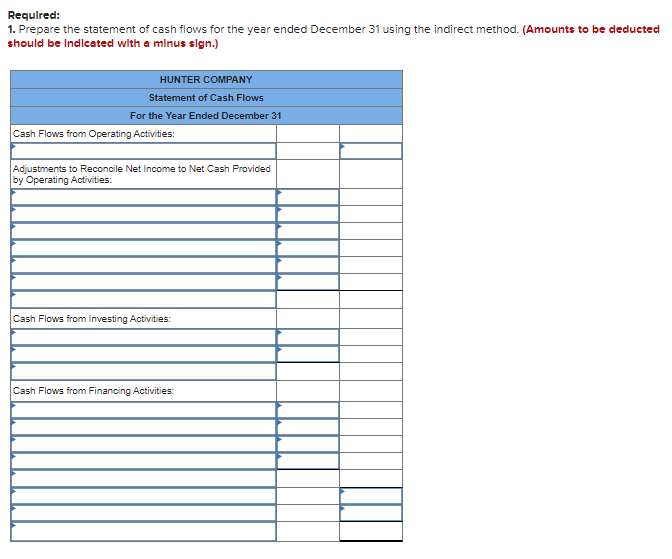 Requlred:
1. Prepare the statement of cash flows for the year ended December 31 using the indirect method. (Amounts to be deducted
should be Indicated with a minus sign.)
HUNTER COMPANY
Statement of Cash Flows
For the Year Ended December 31
Cash Flows from Operating Activities:
Adjustments to Reconcile Net Income to Net Cash Provided
by Operating Activities:
Cash Flows from Investing Activities:
Cash Flows from Financing Activities:
