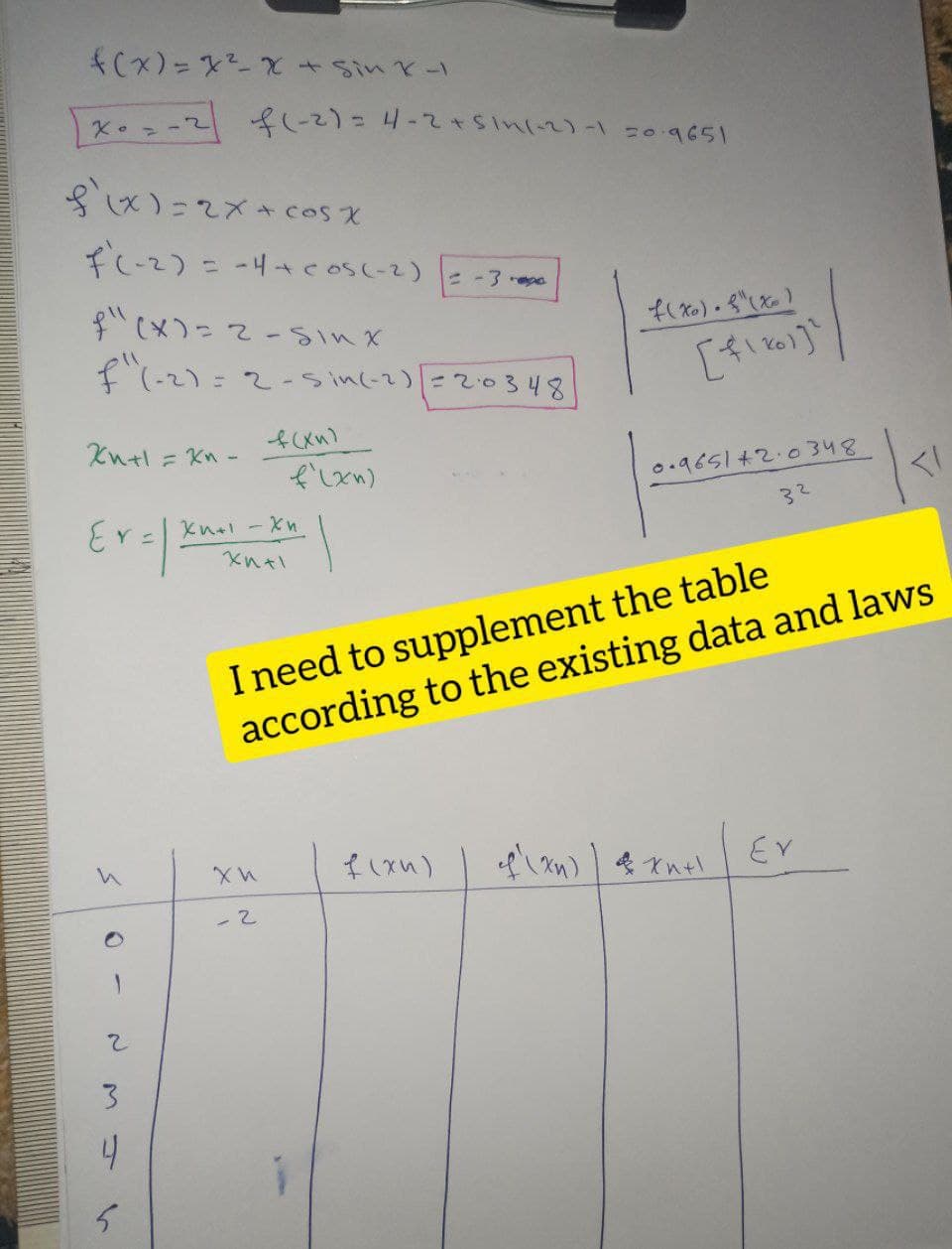 4(x)= x- Sinと-
く(-2)= 4-て+Sinl-て)-\wo9651
3(x)=てメ+ cosX
ずし-て)- --c oscて)
(x)-?-らinx
f(-): 2-sincて)にで0る348
そね)、しを)
Xu+l = Kn -
ぐxn)
0.9651+2.0o 348
くI
Evl
Er knel - Xn
32
I need to supplement the table
according to the existing data and laws
そ(xn)
EV
2.
3.
4
