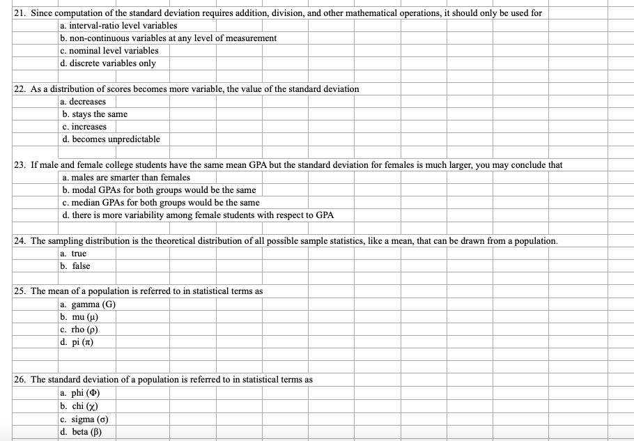 21. Since computation of the standard deviation requires addition, division, and other mathematical operations, it should only be used for
a. interval-ratio level variables
b. non-continuous variables at any level of measurement
c. nominal level variables
|d. discrete variables only
22. As a distribution of scores becomes more variable, the value of the standard deviation
a. decreases
b. stays the same
c. increases
| d. becomes unpredictable
23. If male and female college students have the same mean GPA but the standard deviation for females is much larger, you may conclude that
a. males are smarter than females
b. modal GPAS for both groups would be the same
c. median GPAS for both groups would be the same
| d. there is more variability among female students with respect to GPA
24. The sampling distribution is the theoretical distribution of all possible sample statistics, like a mean, that can be drawn from a population.
a. true
b. false
25. The mean of a population is referred to in statistical terms as
a. gamma (G)
b. mu (u)
c. rho (p)
|d. pi (x)
26. The standard deviation of a population is referred to in statistical terms as
a. phi (0)
b. chi (x)
c. sigma (6)
d. beta (B)
