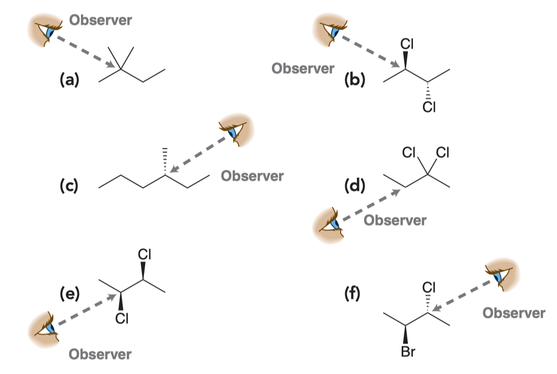 Observer
(a)
Observer
(b)
Observer
(c)
(d)
Observer
(e)
(f)
Observer
Observer
Br
