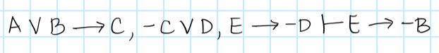 AVB C, -CVD, E → -D FE→ -B
