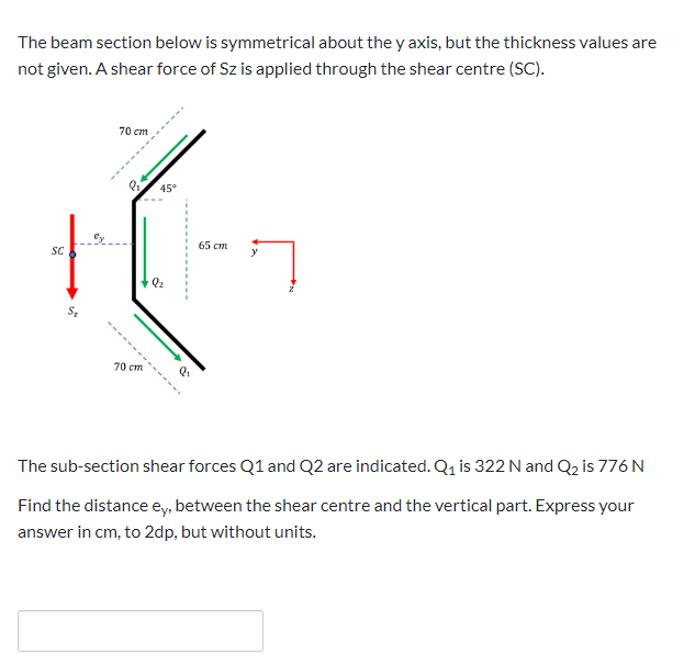 The beam section below is symmetrical about the y axis, but the thickness values are
not given. A shear force of Sz is applied through the shear centre (SC).
70 cm
45°
65 cm
SC
