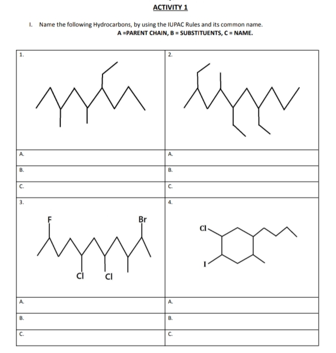 АCTIVITY 1
I.
Name the following Hydrocarbons, by using the IUPAC Rules and its common name.
A =PARENT CHAIN, B = SUBSTITUENTS, C = NAME.
1.
| 2.
A.
А.
B.
В.
C.
C.
3.
4.
Br
Cl-
CI
А.
A.
B.
В.
C.
C.
