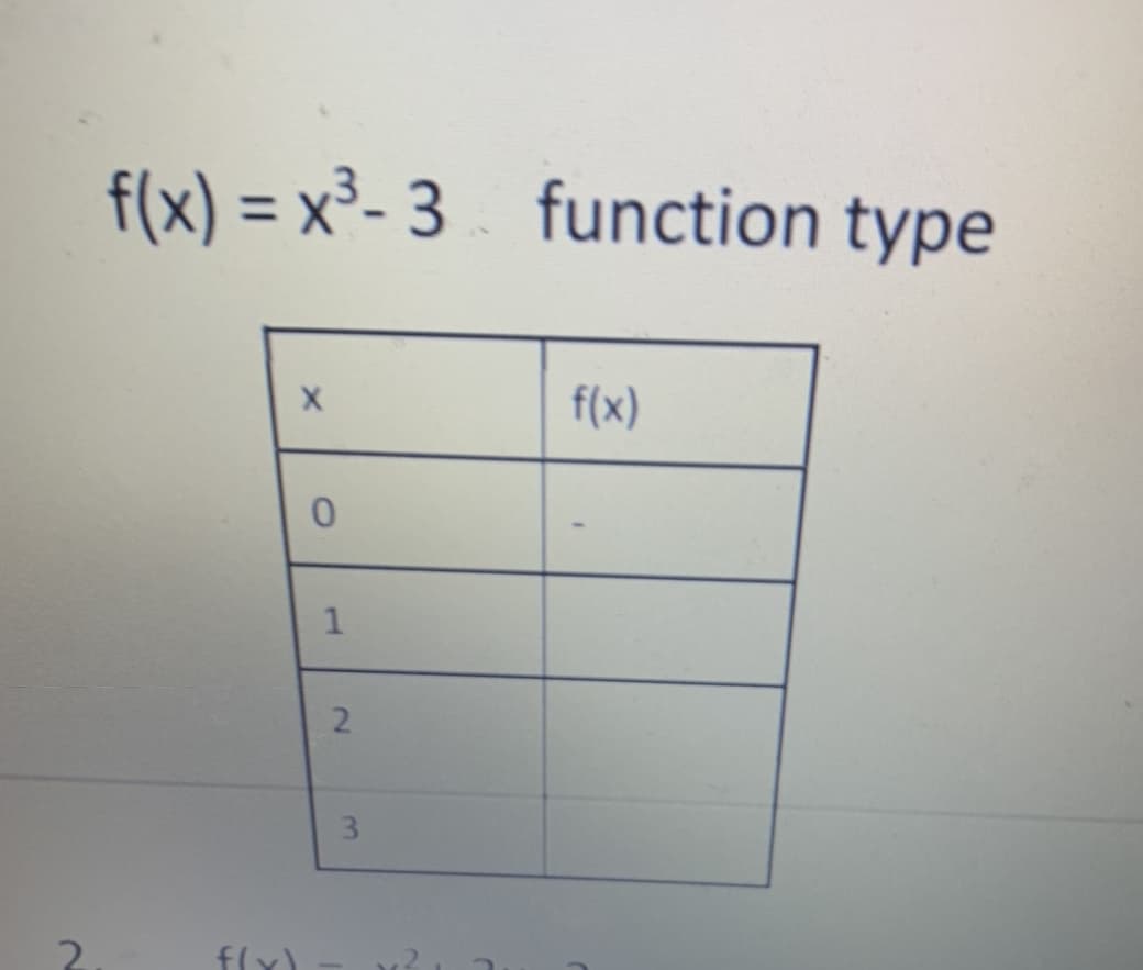 f(x) = x³- 3. function type
f(x)
2.
3.
fly)
