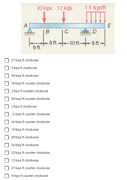 20 kips 12 kips
1.5 ki ps/ft
A
E
B
D
8 ft
6 ft
-8 ft→
-10 ft-
27 kips.ft clockwise
9 kips.ft clockwise
96 kips.ft clockwise
18 kips.ft counter clockwise
2 kips.ft counter clockwise
96 kips.ft counter clockwise
2 kips.ft clockwise
12 kips.ft counter clockwise
26 kips.ft counter clockwise
18 kips.ft clockwise
20 kips.ft clockwise
26 kips.ft clockwise
20 kips.ft counter clockwise
12 kips.ft clockwise
27 kips.ft counter clockwise
9 kips.ft counter clockwise
Lu
