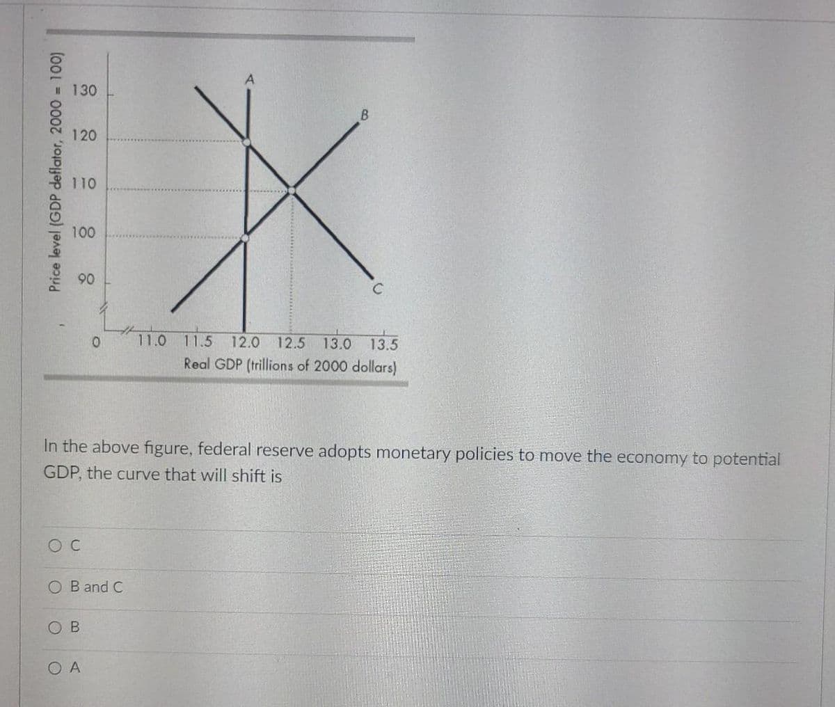 Price level (GDP deflator, 2000= 100)
130
120
110
100
90
O C
O
In the above figure, federal reserve adopts monetary policies to move the economy to potential
GDP, the curve that will shift is
B and C
OB
О А
A
B
X
11.0 11.5 12.0 12.5 13.0 13.5
Real GDP (trillions of 2000 dollars)