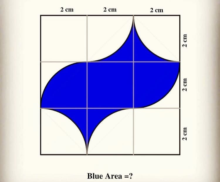 2 cm
2 cm
2 cm
Blue Area =?
2 cm
2 cm
2 cm
