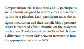 ### Hypertension Trial Study Guide

A hypertension trial is being conducted with 12 participants who are randomly assigned to receive either a new medication or a placebo. Each participant takes the assigned medication, and their systolic blood pressure (SBP) is recorded after 6 months on the assigned medication. The data from this trial are presented in Table 7-9 (not provided here). 

The primary research question is whether there is a significant difference in mean SBP between the treatment (new medication) and control (placebo) groups. To determine this, an appropriate statistical test must be run at a significance level of α = 0.05. 

Follow the steps below to analyze the data:

1. **Data Collection**: Gather the SBP data for each participant after 6 months on the assigned treatment.
2. **Data Organization**: Organize the data into two groups: one for participants who received the new medication and one for those who received the placebo.
3. **Statistical Test**: Choose and run the appropriate statistical test to compare the means of the two groups. Common tests for this purpose include the independent t-test or ANOVA.
4. **Interpret Results**: Determine if the p-value from the statistical test is less than the significance level (α = 0.05). If it is, there is a significant difference in SBP between the two groups.
5. **Conclusion**: Draw a conclusion based on the statistical analysis. If there is a significant difference, it may suggest that the new medication is effective in altering SBP compared to the placebo.

### Explanation of Tables or Graphs
In this context, Table 7-9 (not displayed here) is expected to contain the SBP measurements for all 12 participants, divided into two groups — those receiving the new medication and those receiving the placebo. It might include columns for participant ID, group assignment, and SBP value after 6 months.

### Additional Notes
- Ensure the sample size is adequate to generalize the findings.
- Consider potential confounding variables that might affect SBP and control for them.

For more precise guidance, refer to the detailed procedure in the appropriate statistical analysis textbooks or resources.