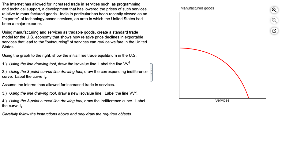 The Internet has allowed for increased trade in services such as programming
and technical support, a development that has lowered the prices of such services
relative to manufactured goods. India in particular has been recently viewed as an
"exporter" of technology-based services, an area in which the United States had
been a major exporter.
Using manufacturing and services as tradable goods, create a standard trade
model for the U.S. economy that shows how relative price declines in exportable
services that lead to the "outsourcing" of services can reduce welfare in the United
States.
Using the graph to the right, show the initial free trade equilibrium in the U.S.
1.) Using the line drawing tool, draw the isovalue line. Label the line VV¹.
2.) Using the 3-point curved line drawing tool, draw the corresponding indifference
curve. Label the curve 1₁.
Assume the internet has allowed for increased trade in services.
3.) Using the line drawing tool, draw a new isovalue line. Label the line VV².
4.) Using the 3-point curved line drawing tool, draw the indifference curve. Label
the curve 1₂.
Carefully follow the instructions above and only draw the required objects.
*****
Manufactured goods
Services
Q
Q