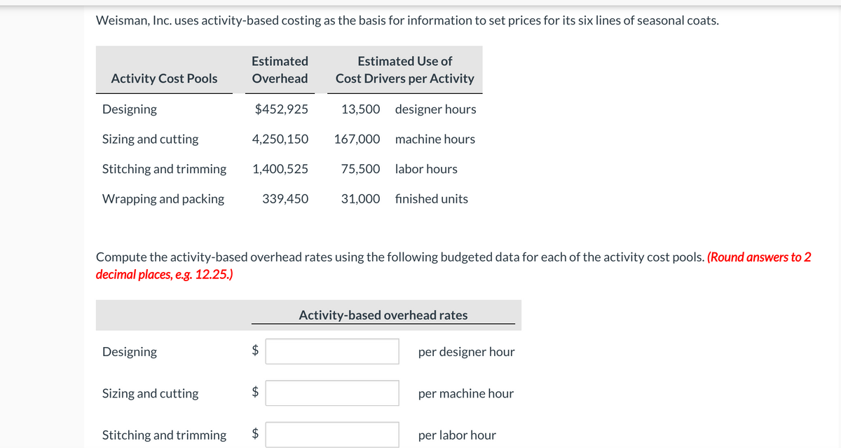 Weisman, Inc. uses activity-based costing as the basis for information to set prices for its six lines of seasonal coats.
Activity Cost Pools
Designing
Sizing and cutting
Stitching and trimming
Wrapping and packing
Designing
Sizing and cutting
Estimated
Overhead
Stitching and trimming
$452,925
4,250,150
1,400,525
Compute the activity-based overhead rates using the following budgeted data for each of the activity cost pools. (Round answers to 2
decimal places, e.g. 12.25.)
LA
LA
339,450
$
Estimated Use of
Cost Drivers per Activity
13,500 designer hours
167,000
machine hours
75,500
labor hours
31,000 finished units
Activity-based overhead rates
per designer hour
per machine hour
per labor hour