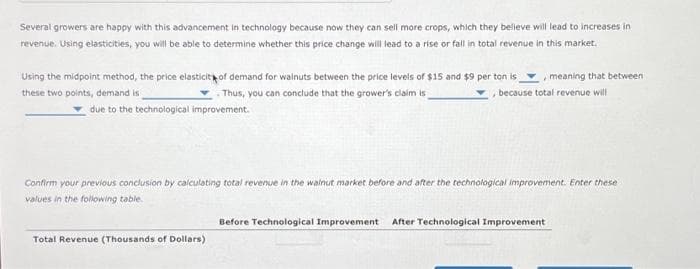 Several growers are happy with this advancement in technology because now they can sell more crops, which they believe will lead to increases in
revenue. Using elasticities, you will be able to determine whether this price change will lead to a rise or fall in total revenue in this market.
Using the midpoint method, the price elasticity of demand for walnuts between the price levels of $15 and $9 per ton is , meaning that between
these two points, demand is
Thus, you can conclude that the grower's claim is
, because total revenue will
due to the technological improvement.
Confirm your previous conclusion by calculating total revenue in the walnut market before and after the technological improvement. Enter these
values in the following table
Total Revenue (Thousands of Dollars)
Before Technological Improvement After Technological Improvement