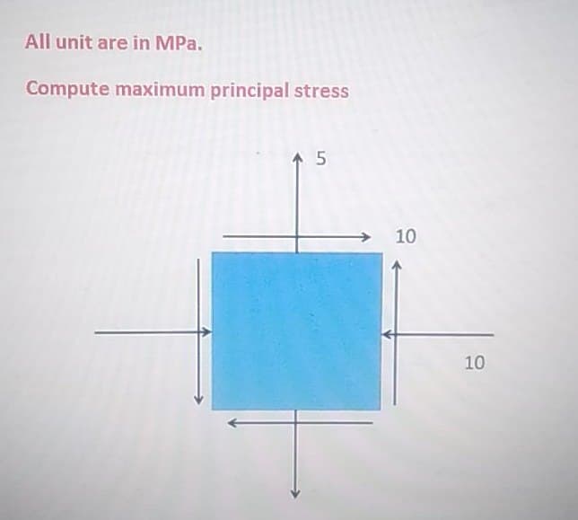 All unit are in MPa.
Compute maximum principal stress
5
10
10