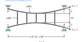 cable
T=?
D.
5'
cable
10
T=?
6 @ 10' = 60-
