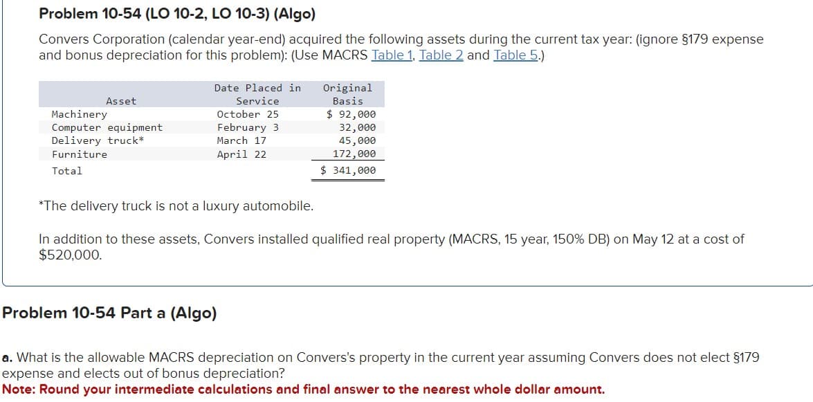 Problem 10-54 (LO 10-2, LO 10-3) (Algo)
Convers Corporation (calendar year-end) acquired the following assets during the current tax year: (ignore §179 expense
and bonus depreciation for this problem): (Use MACRS Table 1, Table 2 and Table 5.)
Asset
Machinery
Computer equipment
Delivery truck*
Furniture
Total
Date Placed in
Service
October 25
February 3
March 17
April 22
Original
Basis
Problem 10-54 Part a (Algo)
$ 92,000
32,000
45,000
172,000
$ 341,000
*The delivery truck is not a luxury automobile.
In addition to these assets, Convers installed qualified real property (MACRS, 15 year, 150% DB) on May 12 at a cost of
$520,000.
a. What is the allowable MACRS depreciation on Convers's property in the current year assuming Convers does not elect §179
expense and elects out of bonus depreciation?
Note: Round your intermediate calculations and final answer to the nearest whole dollar amount.