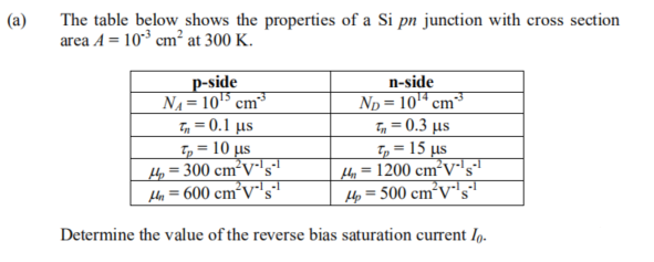 (a)
The table below shows the properties of a Si pn junction with cross section
area A = 10 cm² at 300 K.
n-side
p-side
NA= 105 cm³
T, = 0.1 µs
T, = 10 µs
4 = 300 cm³V"'s"
Ln = 600 cm³V"s
Np = 10" cm³
T, = 0.3 µs
I, = 15 µs
H, = 1200 cm²V"'s
Hp = 500 cm³V"'s"
Determine the value of the reverse bias saturation current Ig.
