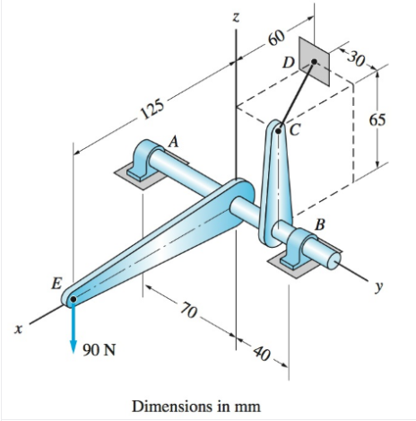 60
30
125
65
A
В
E
70 -
40
90 N
Dimensions in mm
