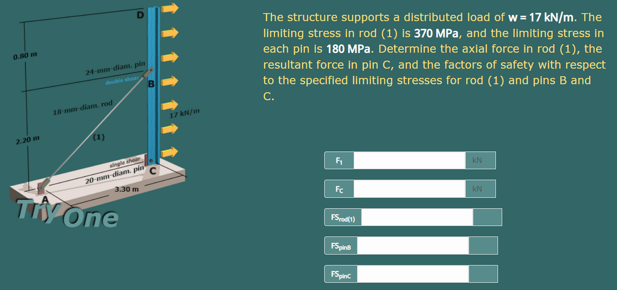 The structure supports a distributed load of w = 17 kN/m. The
limiting stress in rod (1) is 370 MPa, and the limiting stress in
0.80 m
each pin is 180 MPa. Determine the axial force in rod (1), the
24-mm-diam. pin
resultant force in pin C, and the factors of safety with respect
to the specified limiting stresses for rod (1) and pins B and
double shear
С.
18-mm-diam, rod
17 kN/m
2.20 m
(1)
single shear
F1
20-mm-diam. pin
kN
3.30 m
T One
Fc
kN
FSrod(1)
FSpinB
FSpinc
