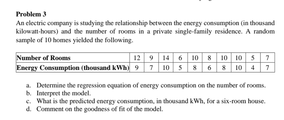 Problem 3
An electric company is studying the relationship between the energy consumption (in thousand
kilowatt-hours) and the number of rooms in a private single-family residence. A random
sample of 10 homes yielded the following.
Number of Rooms
12
9.
14
6.
10
8
10
10
7
Energy Consumption (thousand kWh) 9
10
8
8
10
4
7
7
5
6
a. Determine the regression equation of energy consumption on the number of rooms.
b. Interpret the model.
c. What is the predicted energy consumption, in thousand kWh, for a six-room house.
d. Comment on the goodness of fit of the model.
