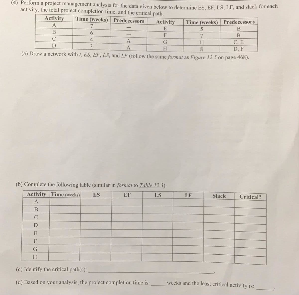 (4) Perform a project management analysis for the data given below to determine ES, EF, LS, LF, and slack for each
activity, the total project completion time, and the critical path.
Activity
Time (weeks) Predecessors
Activity
Time (weeks) Predecessors
A
7
В
6.
7
В
C
4
A
С, Е
D, F
(a) Draw a network with t, ES, EF, LS, and LF (follow the same format as Figure 12.5 on page 468).
G
11
D
3
H.
8.
(b) Complete the following table (similar in format to Table 12.3).
Activity Time (weeks)
ES
EF
LS
LF
Slack
Critical?
A
D
E
F
G
H
(c) Identify the critical path(s):
(d) Based on your analysis, the project completion time is:
weeks and the least critical activity is:
