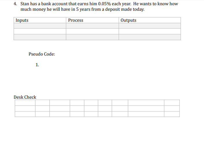 4. Stan has a bank account that earns him 0.05% each year. He wants to know how
much money he will have in 5 years from a deposit made today.
Inputs
Process
Outputs
Pseudo Code:
1.
Desk Check