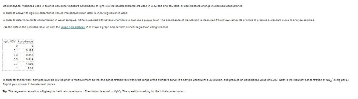 Most analytical machines used in science can either measure absorbance of light, like the spectrophotometers used BioZ 151 and 152 labs, or can measure change in electrical conductance.
In order to convert things like absorbance values into concentration data, a linear regression is used.
In order to determine nitrite concentration in water samples, nitrite is reacted with several chemicals to produce a purple color. The absorbance of the solution is measured from known amounts of nitrite to produce a standard curve to analyze samples.
Use the data in the provided table, or from the linked spreadsheet to make a graph and perform a linear regression using treadline.
mg/L NO3 Absorbance
0
0.1
0.3
0.5
0.7
o
0.183
0.542
0.914
1.298)
1.61)
In order for this to work, samples must be diluted prior measurement so that the concentration falls within the range of the standard curve. If a sample underwent a 30 dilution, and produce an absorbance value of 0.953, what is the resultant concentration of NO₂ in mg per L?
Report your answer to two decimal places.
Tip: The regression equation will give you the final concentration. The dilution is equal to V₁/V₂. The question is asking for the initial concentration.