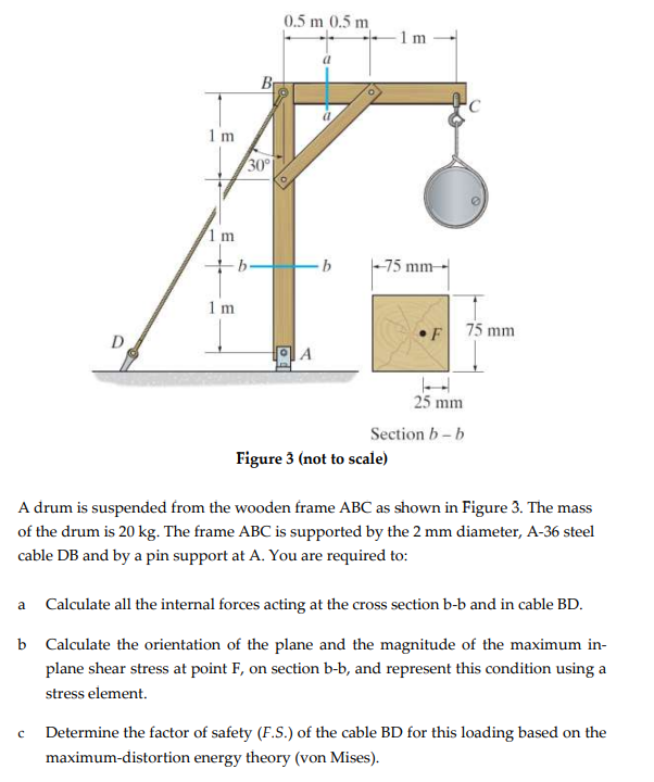 1 m
1 m
1 m
b
B
30°
0.5 m 0.5 m
b
-1m
75 mm-
75 mm
A
25 mm
Section b-b
Figure 3 (not to scale)
A drum is suspended from the wooden frame ABC as shown in Figure 3. The mass
of the drum is 20 kg. The frame ABC is supported by the 2 mm diameter, A-36 steel
cable DB and by a pin support at A. You are required to:
a
Calculate all the internal forces acting at the cross section b-b and in cable BD.
b Calculate the orientation of the plane and the magnitude of the maximum in-
plane shear stress at point F, on section b-b, and represent this condition using a
stress element.
с
Determine the factor of safety (F.S.) of the cable BD for this loading based on the
maximum-distortion energy theory (von Mises).