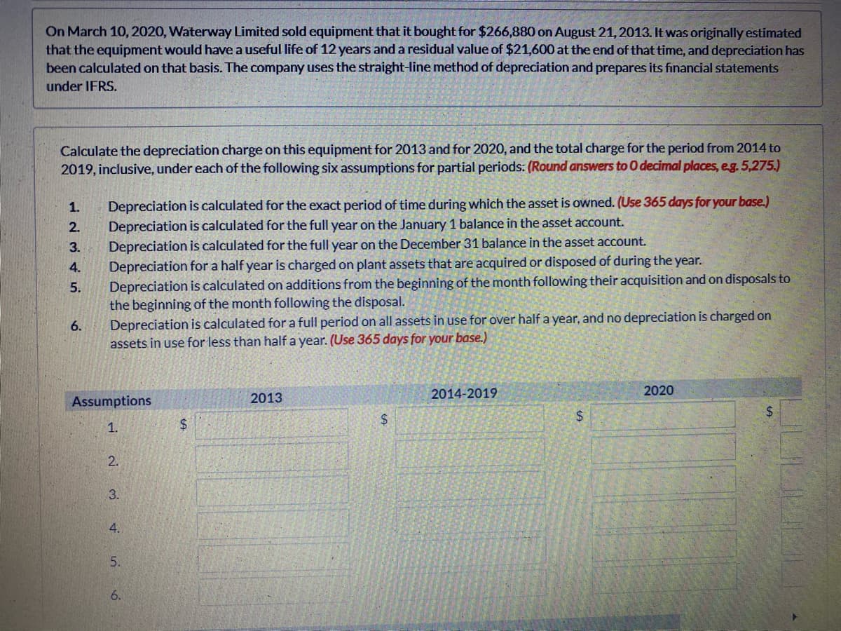 On March 10, 2020, Waterway Limited sold equipment that it bought for $266,880 on August 21, 2013. It was originally estimated
that the equipment would have a useful life of 12 years and a residual value of $21,600 at the end of that time, and depreciation has
been calculated on that basis. The company uses the straight-line method of depreciation and prepares its financial statements
under IFRS.
Calculate the depreciation charge on this equipment for 2013 and for 2020, and the total charge for the period from 2014 to
2019, inclusive, under each of the following six assumptions for partial periods: (Round answers to 0 decimal places, eg. 5,275.)
Depreciation is calculated for the exact period of time during which the asset is owned. (Use 365 days for your base.)
Depreciation is calculated for the full year on the January 1 balance in the asset account.
1.
2.
3.
Depreciation is calculated for the full year on the December 31 balance in the asset account.
Depreciation for a half year is charged on plant assets that are acquired or disposed of during the year.
Depreciation is calculated on additions from the beginning of the month following their acquisition and on disposals to
the beginning of the month following the disposal.
Depreciation is calculated for a full period on all assets in use for over half a year, and no depreciation is charged on
assets in use for less than half a year. (Use 365 days for your base.)
4.
5.
6.
2014-2019
2020
Assumptions
2013
24
1.
2.
2$
2.
3.
4.
5.
6.
