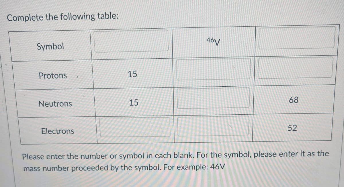 Complete the following table:
46V
Symbol
Protons
15
Neutrons
15
68
Electrons
Please enter the number or symbol in each blank. For the symbol, please enter it as the
mass number proceeded by the symbol. For example: 46V
52
