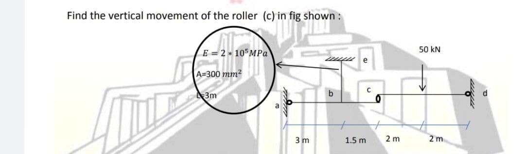 Find the vertical movement of the roller (c) in fig shown :
E = 2 * 105MPA
50 kN
A=300 mm2
3m
b
3 m
1.5 m
2 m
2 m
