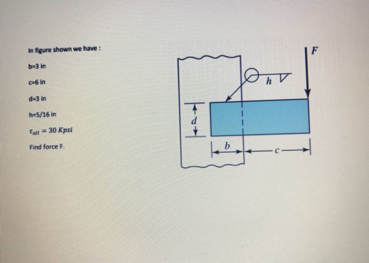 In figure shown we have:
F
b-3 in
c=6 in
d=3 in
h=5/16 in
Tall = 30 Kpsi
Find force F.
