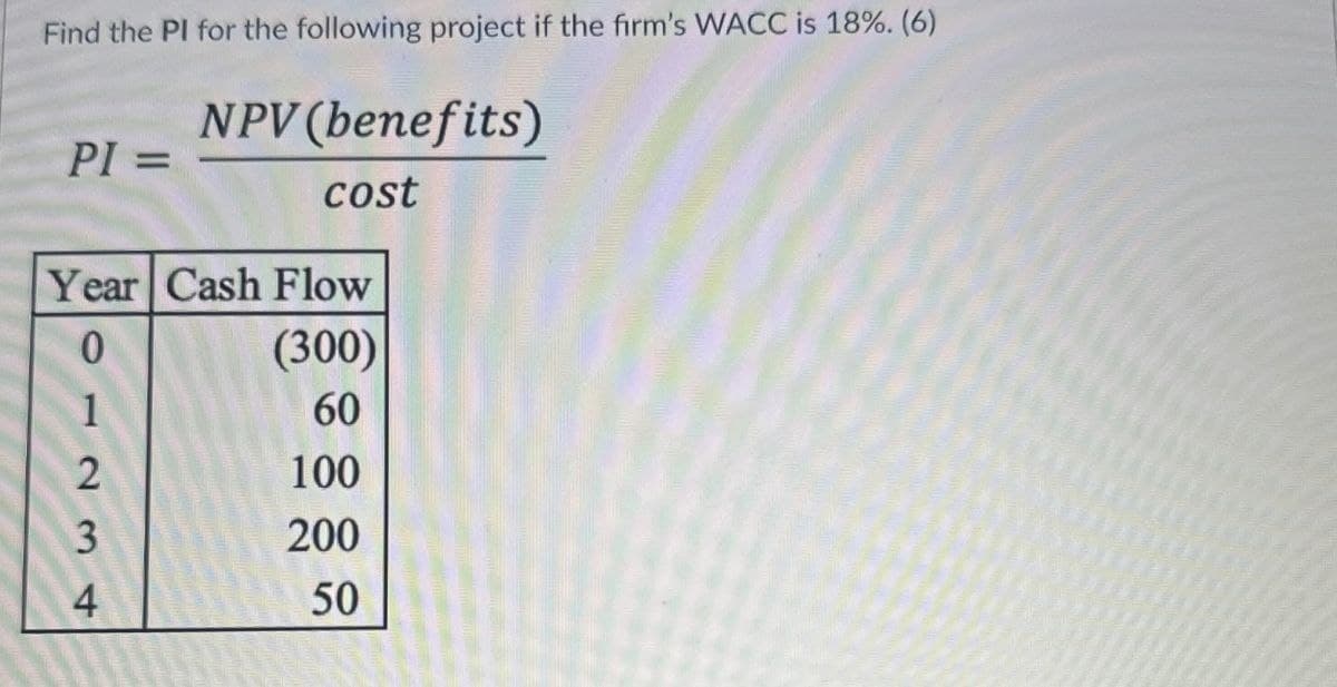 Find the PI for the following project if the firm's WACC is 18%. (6)
NPV (benefits)
PI =
cost
Year Cash Flow
0
(300)
1234
60
2
100
200
50