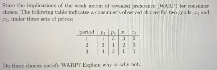 State the implications of the weak axiom of revealed preference (WARP) for consumer
choice. The following table indicates a consumer's observed choices for two goods, a1 and
*2, under three sets of prices:
period Pi P2 1
1
3
3
2
1
3
3
4
3
1
Do these choices satisfy WARP? Explain why or why not.
