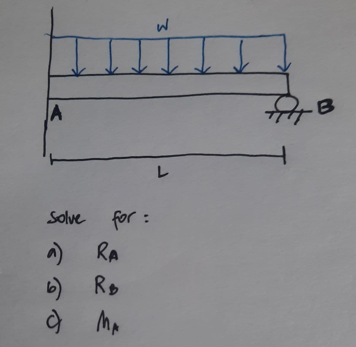 Solve for
RA
Rp
6)
MA
