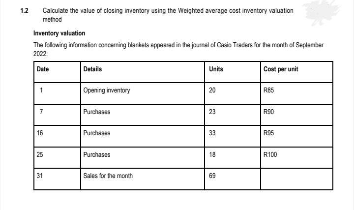 1.2
Calculate the value of closing inventory using the Weighted average cost inventory valuation
method
Inventory valuation
The following information concerning blankets appeared in the journal of Casio Traders for the month of September
2022:
Date
Details
Units
Cost per unit
Opening inventory
20
R85
7
Purchases
23
R90
16
Purchases
33
R95
25
Purchases
18
R100
31
Sales for the month
69