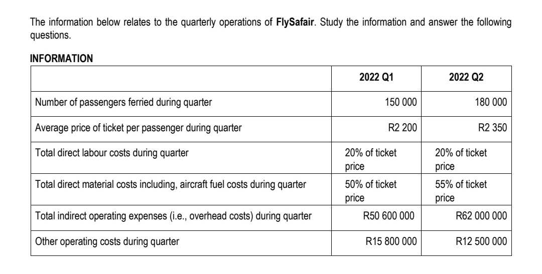 The information below relates to the quarterly operations of FlySafair. Study the information and answer the following
questions.
INFORMATION
Number of passengers ferried during quarter
Average price of ticket per passenger during quarter
Total direct labour costs during quarter
Total direct material costs including, aircraft fuel costs during quarter
Total indirect operating expenses (i.e., overhead costs) during quarter
Other operating costs during quarter
2022 Q1
150 000
R2 200
20% of ticket
price
50% of ticket
price
R50 600 000
R15 800 000
2022 Q2
180 000
R2 350
20% of ticket
price
55% of ticket
price
R62 000 000
R12 500 000