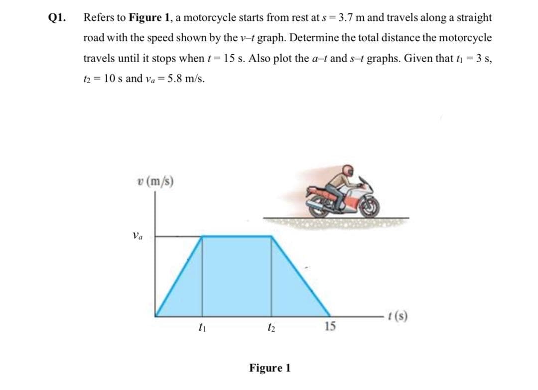 Q1.
Refers to Figure 1, a motorcycle starts from rest at s = 3.7 m and travels along a straight
road with the speed shown by the v-t graph. Determine the total distance the motorcycle
travels until it stops when t 15 s. Also plot the a-t and s-t graphs. Given that ti = 3 s,
t2 = 10 s and va= 5.8 m/s.
v (m/s)
Va
t (s)
ti
t2
15
Figure 1
