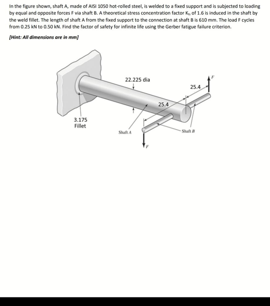 In the figure shown, shaft A, made of AISI 1050 hot-rolled steel, is welded to a fixed support and is subjected to loading
by equal and opposite forces F via shaft B. A theoretical stress concentration factor Ks of 1.6 is induced in the shaft by
the weld fillet. The length of shaft A from the fixed support to the connection at shaft B is 610 mm. The load F cycles
from 0.25 kN to 0.50 kN. Find the factor of safety for infinite life using the Gerber fatigue failure criterion.
[Hint: All dimensions are in mm]
22.225 dia
25.4
25.4
3.175
Fillet
Shaft A
Shaft B
