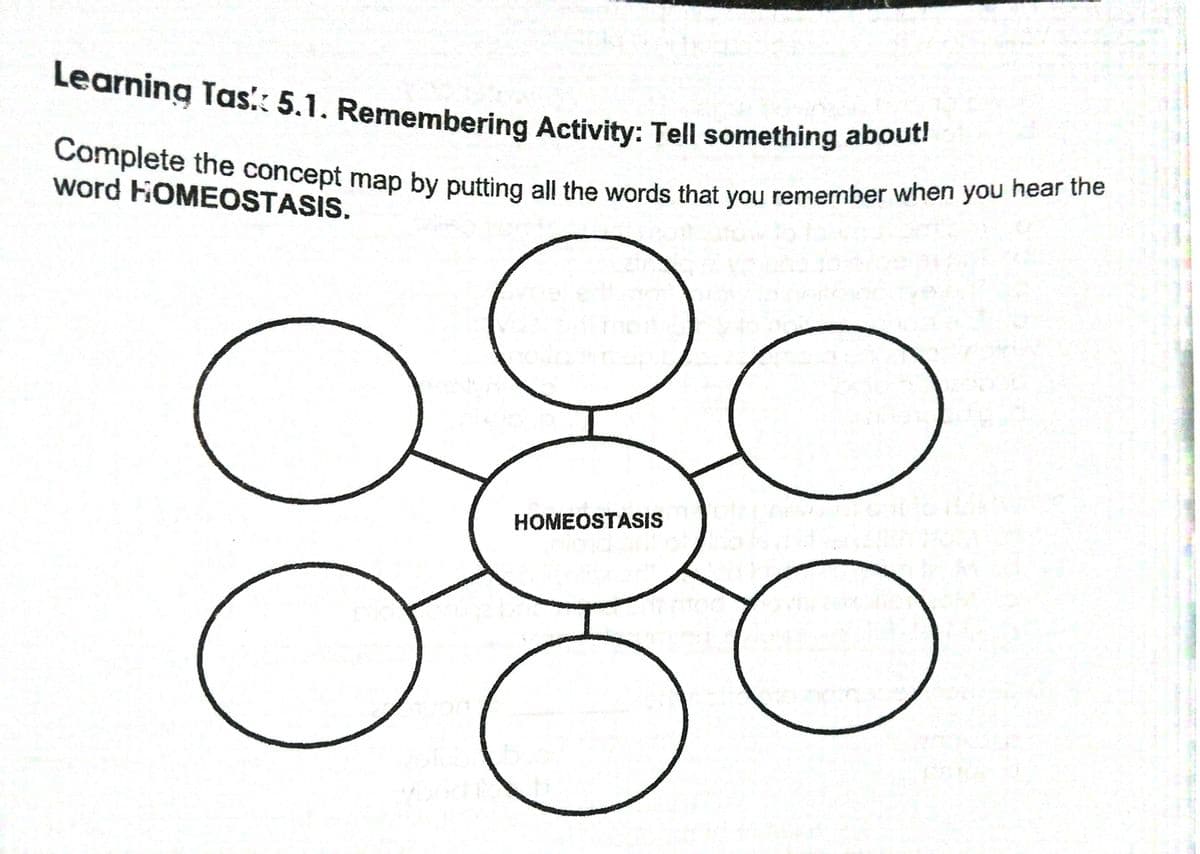 Complete the concept map by putting all the words that you remember when you hear the
Learning Tas.: 5.1. Remembering Activity: Tell something about!
Complete the concept map by putting all the words that you remember when you iear uhe
word FOMEOSTASIS.
HOMEOSTASIS
कारकामर
