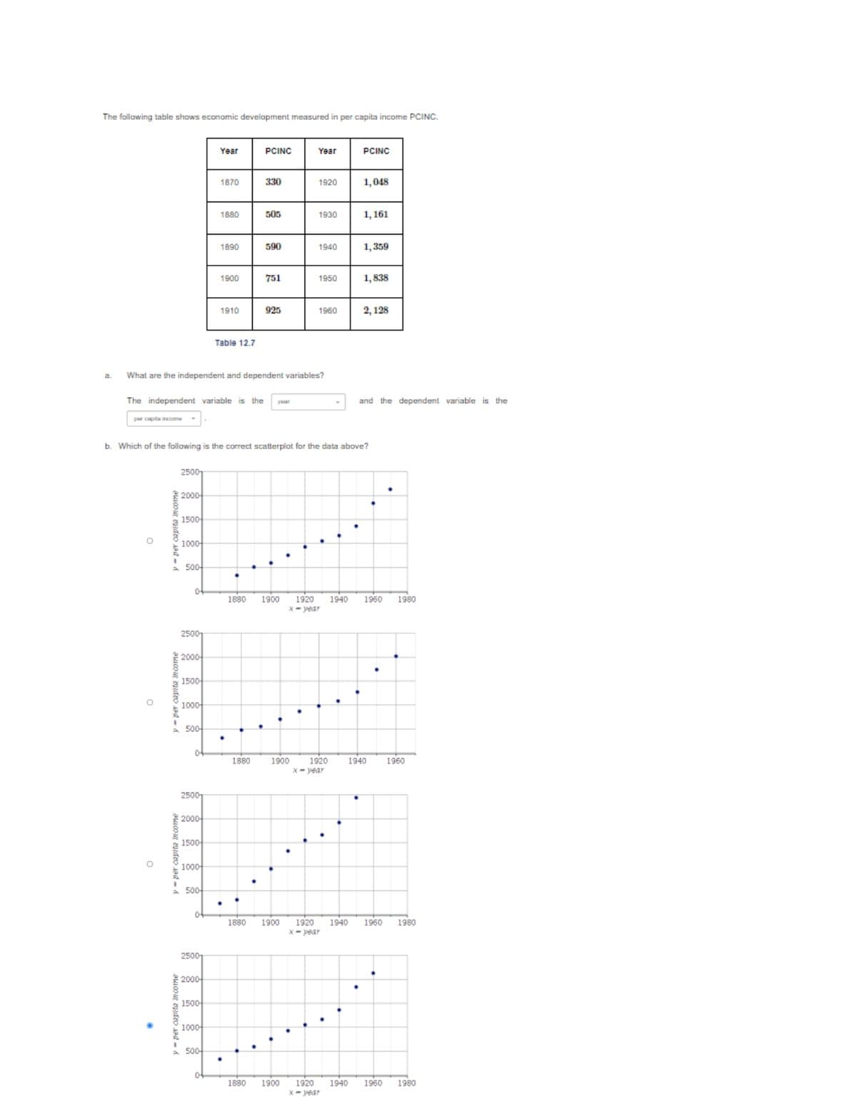 The following table shows econamic development measured in per capita income PCINC.
Year
PCINC
Year
PCINC
1870
330
1920
1,048
1880
505
1930
1, 161
1890
590
1940
1,359
1900
751
1950
1, 838
1910
925
1960
2, 128
Table 12.7
a.
What are the independent and dependent variables?
The independent variable is the
and the dependent variable is the
pr pla me
b. Which of the following is the correct scatterplat for the data above?
2500
2000-
1500
1000-
500-
1920
X- year
1880
1900
1940
1950
1980
2500
2000
1500
1000-
A 50
1900
1920
X- year
1880
1940
1960
2500
2000-
1500
1000-
500-
1880
1900
1920
1940
1950
1980
X- year
2500
2000-
1500
1000
50
1920
X- year
1880
1900
1940
1950
1980
