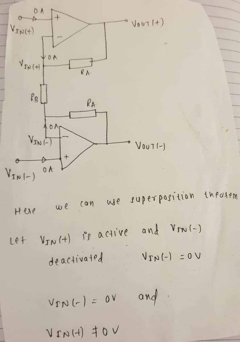 |VINCH)
VourIt)
DA
IN
RA
RA
VouTI-)
ナ
can
we superposition theusem
we
Here
Let VIN (+) ľs active and VIN(-)
deactivated
VIN(-) =OV
VIN()= OV
ond
VINH) #oV
