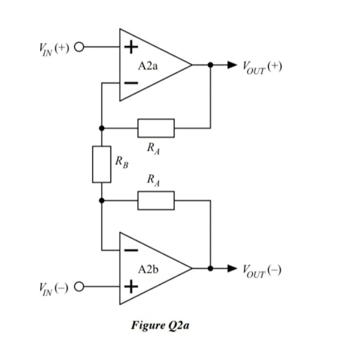 ViN (+) O-
A2a
VOUT (+)
RA
RB
RA
A2b
VOur (-)
Vin () O-
Figure Q2a
