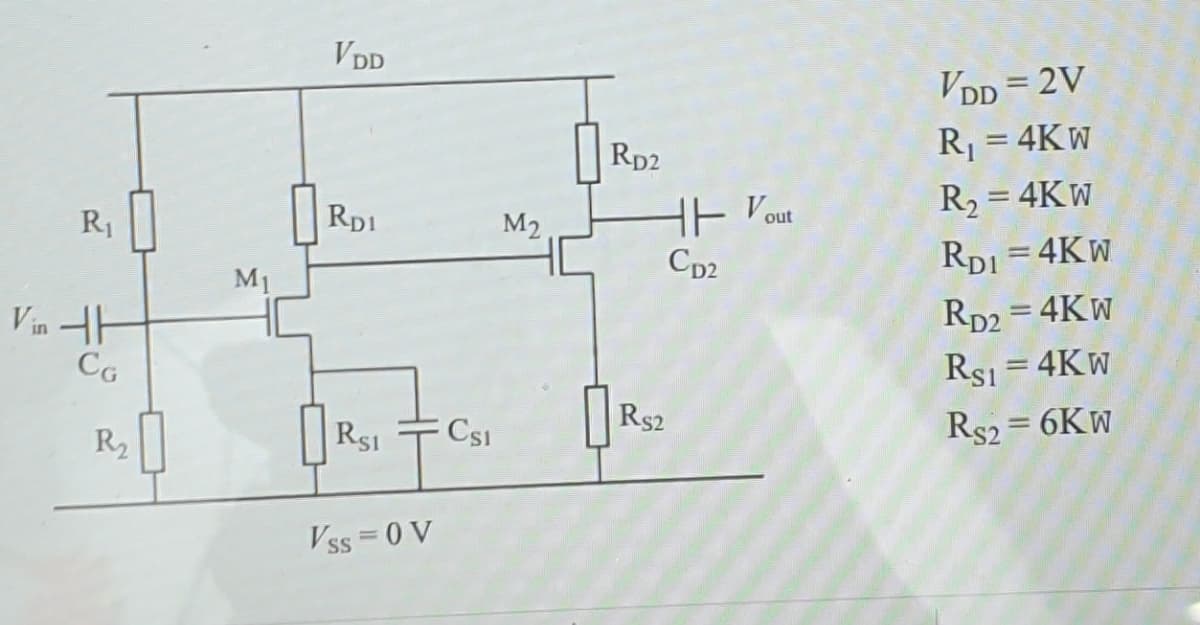 VDD
VDD = 2V
Rp2
R = 4KW
R2 = 4KW
HE Pout
Cp2
R1
RD1
M2
RD1 = 4KW
M1
RD2 = 4KW
Rs1 = 4KW
Vin H
CG
%3D
RSI
Cs1
Rs2
Rs2 = 6KW
R2
Vss = 0 V
