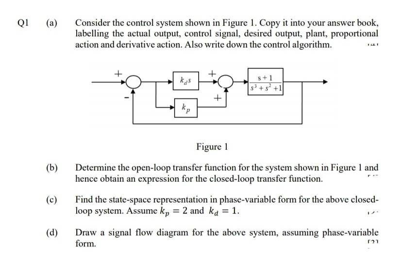 Consider the control system shown in Figure 1. Copy it into your answer book,
labelling the actual output, control signal, desired output, plant, proportional
action and derivative action. Also write down the control algorithm.
Q1
(a)
+
s+1
kas
I+ s+ 5
kp
Figure 1
Determine the open-loop transfer function for the system shown in Figure 1 and
hence obtain an expression for the closed-loop transfer function.
(b)
Find the state-space representation in phase-variable form for the above closed-
loop system. Assume kp = 2 and ka = 1.
(c)
(d)
Draw a signal flow diagram for the above system, assuming phase-variable
form.
