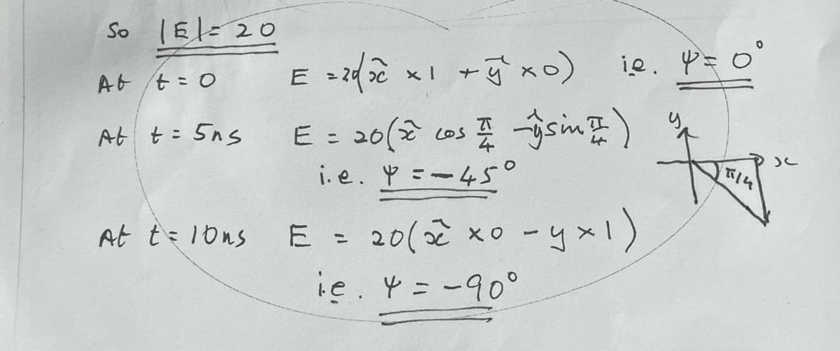 So E 20
At t=0
At t= 5ns
At t= 10ns
E =
= 220 × 1 + y² x0)
E = 20 (x² cos I si II)
i.e. Y = -45°
E =
دها
ie. P:
20(x xo -y x1)
ie. Y = -90°
food"