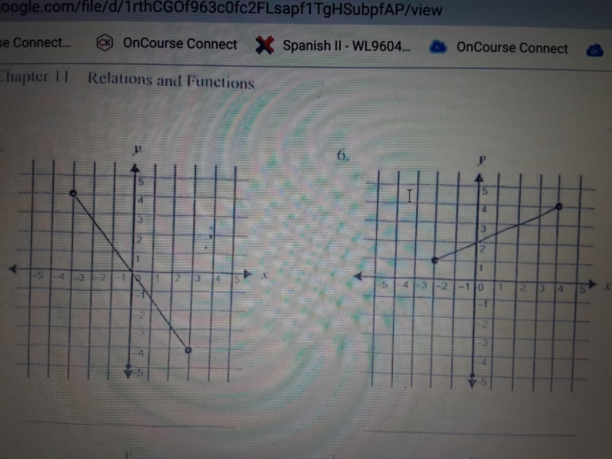 oogle.com/file/d/1rthCGOf963c0fc2FLsapf1 TgHSubpfAP/view
se Connect...
CK
OnCourse Connect
Spanish II- WL9604..
OnCourse Connect
Chapter 11
Relations and Functions
6.
5.
5-4
4
31-2 -1 J0
1.
3.
4.
5.
