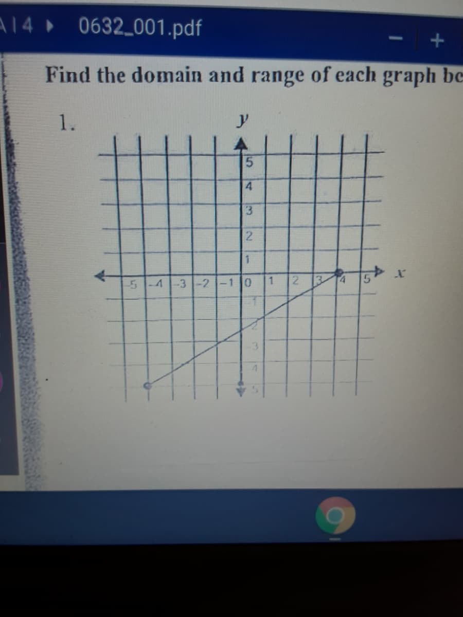 A14 0632_001.pdf
Find the domain and range of each graph be-
1.
4
3
5-4
-3-2-10
3
3.
