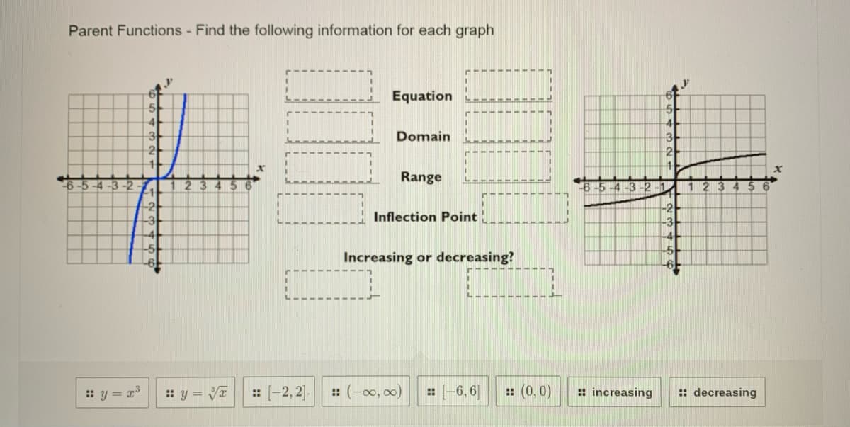 Parent Functions - Find the following information for each graph
Equation
4-
Domain
3
2
11
2-
1.
-6-5 -4 -3 -2
-1
Range
-5-4-3-2
-2
-3
-2
-3
-4
Inflection Point
Increasing or decreasing?
-5-
:: y = r3
: y = VI
: [-2, 2]
: (-0o, 00)
:(-6,6]
:: (0,0)
:: increasing
: decreasing
