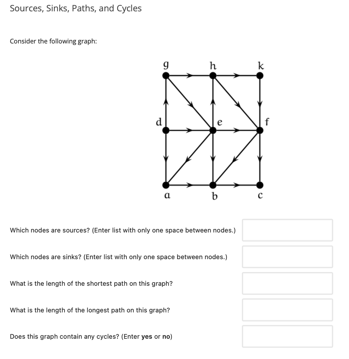 **Sources, Sinks, Paths, and Cycles**

Consider the following graph:

### Graph Explanation
The graph consists of 9 nodes labeled from 'a' to 'k'. The nodes are connected with directed edges as follows:

- Node 'g' has edges going to nodes 'd' and 'h'.
- Node 'h' has an edge going to node 'e'.
- Node 'k' has an edge going to node 'f'.
- Node 'd' has an edge going to node 'a'.
- Node 'e' has edges going to nodes 'f' and 'b'.
- Node 'f' has an edge going to node 'c'.
- Node 'a' has an edge going to node 'b'.
- Node 'b' has an edge going to node 'c'.

### Questions

1. **Which nodes are sources?** (Enter list with only one space between nodes.)

2. **Which nodes are sinks?** (Enter list with only one space between nodes.)

3. **What is the length of the shortest path on this graph?**

4. **What is the length of the longest path on this graph?**

5. **Does this graph contain any cycles?** (Enter yes or no)